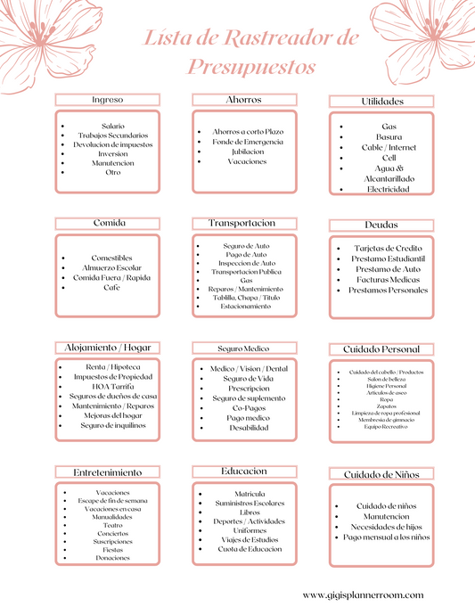 Lista de Rastreador de Presupuesto